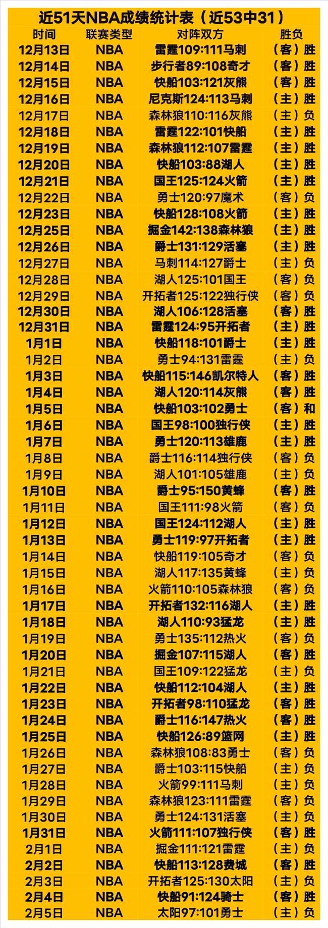 North Face,吳瑋曦勇挫,江晏慶,百家乐,在线百家乐,真人百家乐,百家乐平台,百家乐投注,老虎机