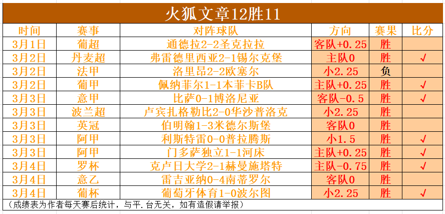 大乐透期号,专家推荐,质合分析前,百家乐,在线百家乐,真人百家乐,百家乐平台,百家乐投注,老虎机