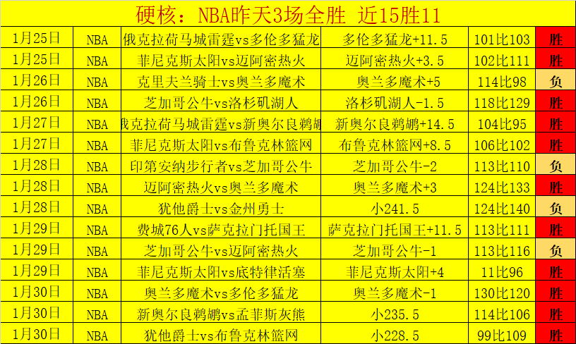意甲焦点战,都灵对阵帕,尔马,百家乐,在线百家乐,真人百家乐,百家乐平台,百家乐投注,老虎机