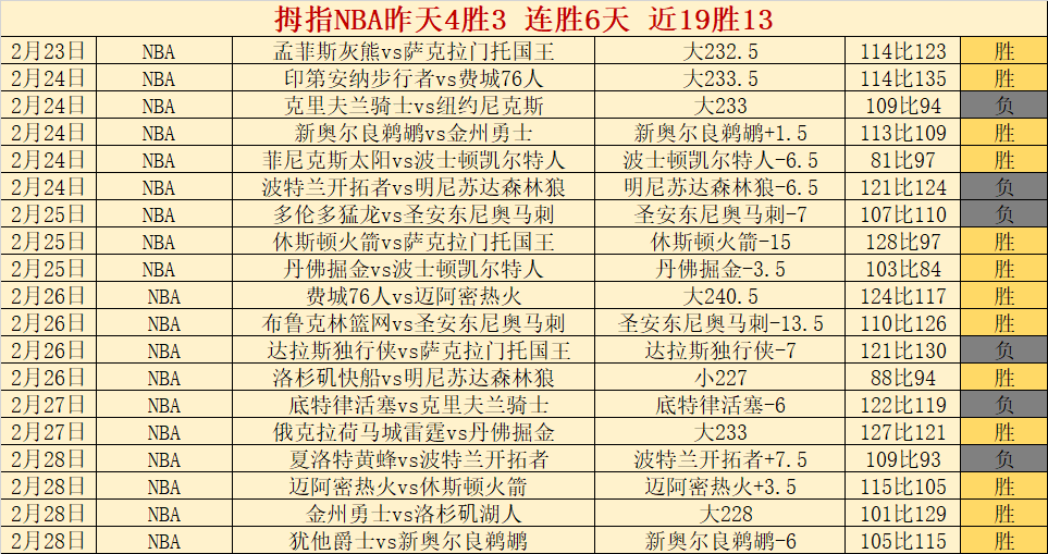 罗杰斯沙特,之行,携手库迪西,百家乐,在线百家乐,真人百家乐,百家乐平台,百家乐投注,老虎机