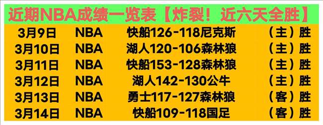 排列五,期彩猫预测,奇偶质合,百家乐,在线百家乐,真人百家乐,百家乐平台,百家乐投注,老虎机