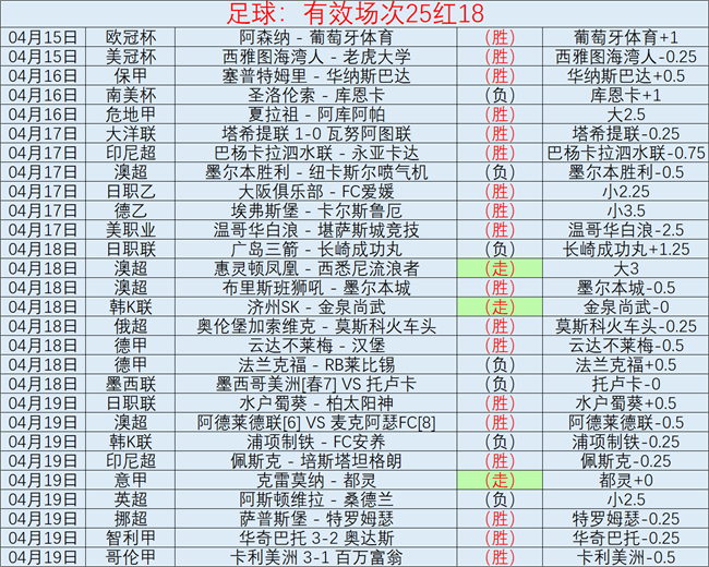 排列五,期彩猫预测,奇偶质合,百家乐,在线百家乐,真人百家乐,百家乐平台,百家乐投注,老虎机