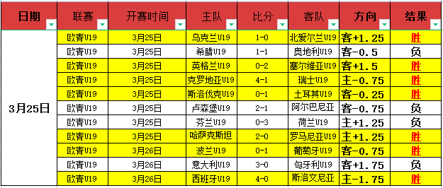 年中国路跑,行业发展全,景图解,百家乐,在线百家乐,真人百家乐,百家乐平台,百家乐投注,老虎机