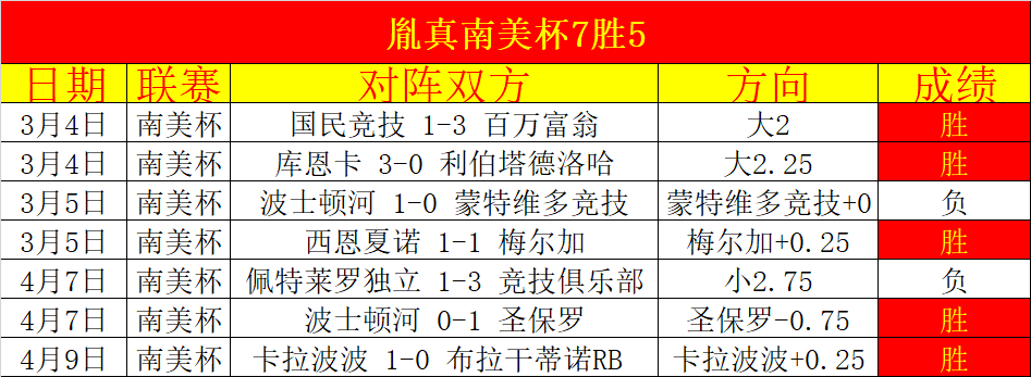 东契奇,助攻,伦纳德,百家乐,在线百家乐,真人百家乐,百家乐平台,百家乐投注,老虎机