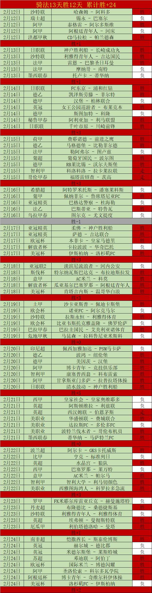 西部青训杯,毕节少年足,球队开启逐,百家乐,在线百家乐,真人百家乐,百家乐平台,百家乐投注,老虎机