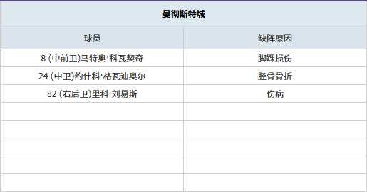 素可泰主场,能否抵强敌,百家乐直播,百家乐,在线百家乐,真人百家乐,百家乐平台,百家乐投注,老虎机