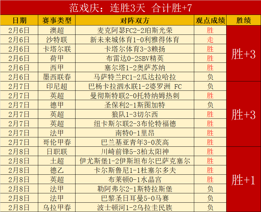 双色球,期龙头凤尾,解析及红波,百家乐,在线百家乐,真人百家乐,百家乐平台,百家乐投注,老虎机