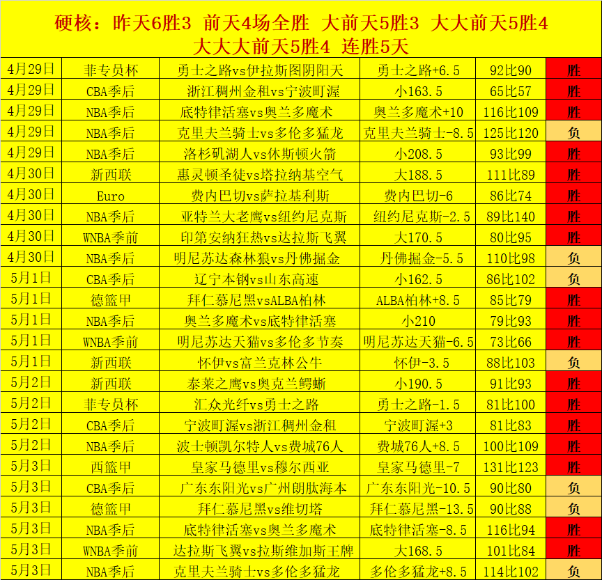 尤尔加登和,哈马比的恩,怨情仇,百家乐,在线百家乐,真人百家乐,百家乐平台,百家乐投注,老虎机