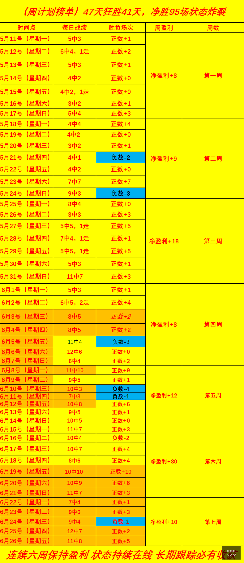 超级星主场,大胜副班长,客场虫奥格,百家乐,在线百家乐,真人百家乐,百家乐平台,百家乐投注,老虎机