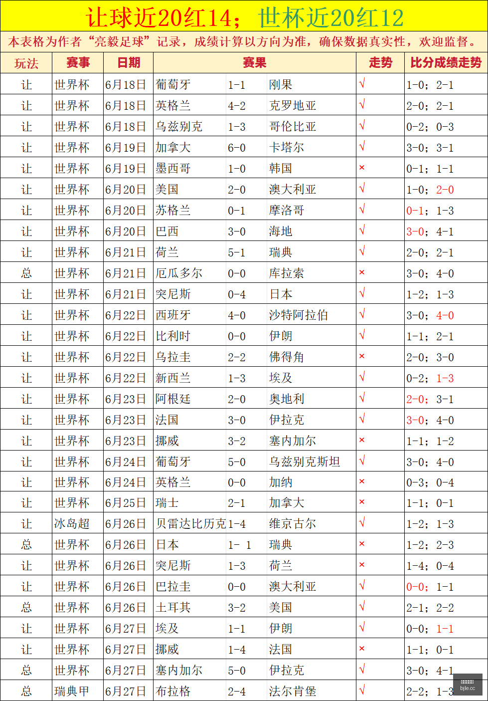 宇说芬超终,极对决,拉迪迎战格,百家乐,在线百家乐,真人百家乐,百家乐平台,百家乐投注,老虎机