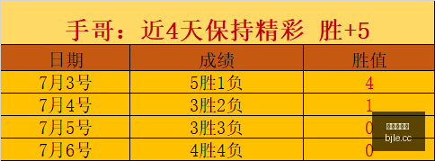 浙江队中超,激战海牛,绝杀米特里,百家乐,在线百家乐,真人百家乐,百家乐平台,百家乐投注,老虎机