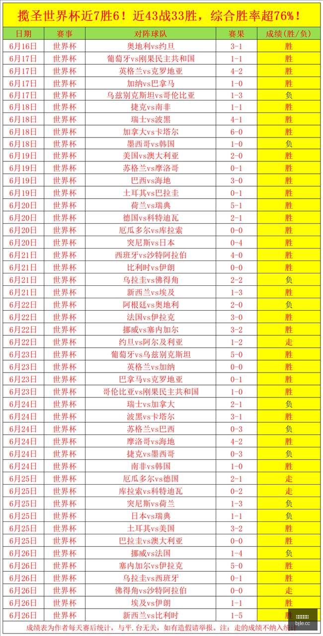 西海岸,蓉城半场战,内尔松进球,百家乐,在线百家乐,真人百家乐,百家乐平台,百家乐投注,老虎机