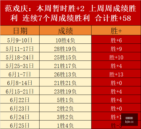 灰熊与勇士,夏联对决,全面解析精,百家乐,在线百家乐,真人百家乐,百家乐平台,百家乐投注,老虎机