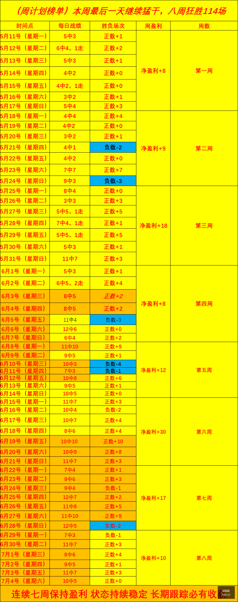 篮球实战指,精准投篮,飞翼与自由,百家乐,在线百家乐,真人百家乐,百家乐平台,百家乐投注,老虎机