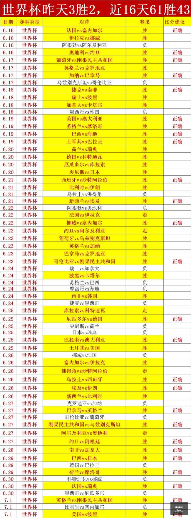 体育总局重,拳出击,破解竞技体,百家乐,在线百家乐,真人百家乐,百家乐平台,百家乐投注,老虎机
