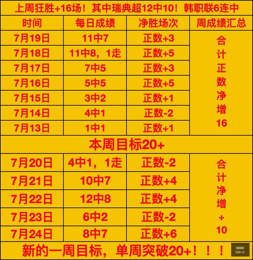 巴甲焦点战,巴伊亚客场,能否延续不,百家乐,在线百家乐,真人百家乐,百家乐平台,百家乐投注,老虎机
