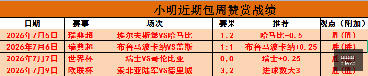 纽约城对多,伦多,全面解析这,百家乐,在线百家乐,真人百家乐,百家乐平台,百家乐投注,老虎机