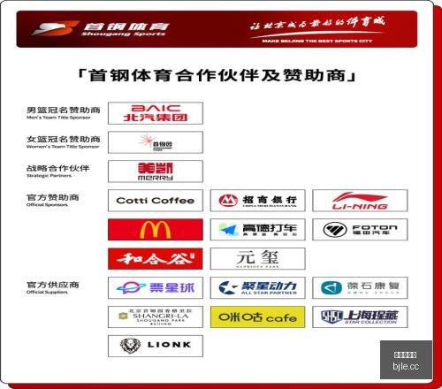 篮球实战攻,一击即中,不容错过,百家乐,在线百家乐,真人百家乐,百家乐平台,百家乐投注,老虎机