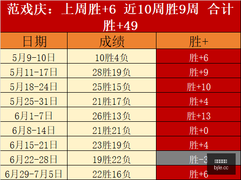 堪萨斯城主,场激战,终极对决一,百家乐,在线百家乐,真人百家乐,百家乐平台,百家乐投注,老虎机