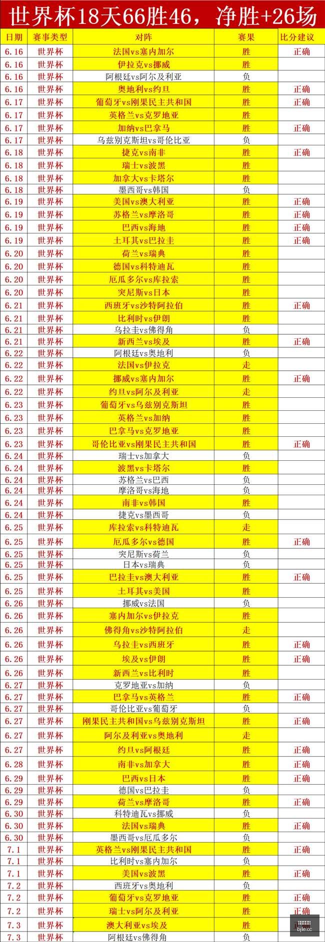 赛季分析,深度解读连,败困境,百家乐,在线百家乐,真人百家乐,百家乐平台,百家乐投注,老虎机