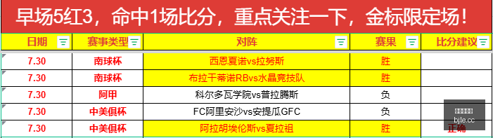 推荐,门多萨对弗,鲁米嫩,百家乐,在线百家乐,真人百家乐,百家乐平台,百家乐投注,老虎机