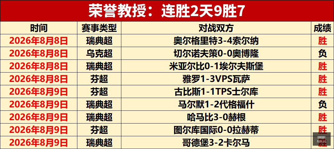 推荐,门多萨对弗,鲁米嫩,百家乐,在线百家乐,真人百家乐,百家乐平台,百家乐投注,老虎机