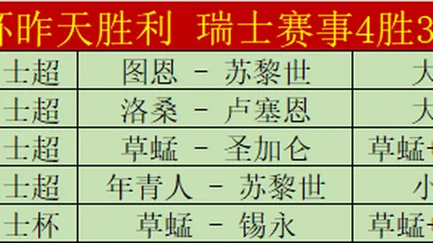 普劳斯英超处子球助西汉姆，个人进球数突破50球里程碑！