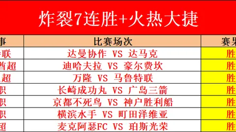 国羽混双亚锦赛决赛险胜日本队，3-2闯入决赛