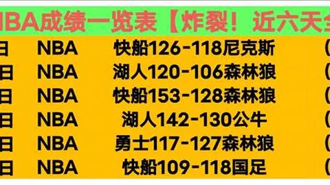 第2026066期 排列五2026066期彩猫预测：奇偶质合