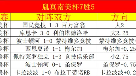 “东契奇29分9助攻，伦纳德33分10篮板，力克快船续写六连胜辉煌”