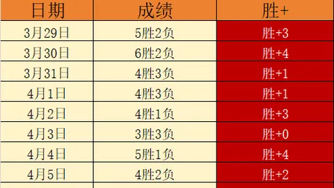 “八射七中，德瓦FC客场逆袭战：能否逆风翻盘，绝地求生？”