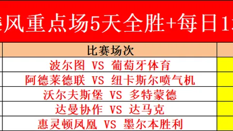 梅西世界杯住所变身为微型博物馆，对外开放供人参观！