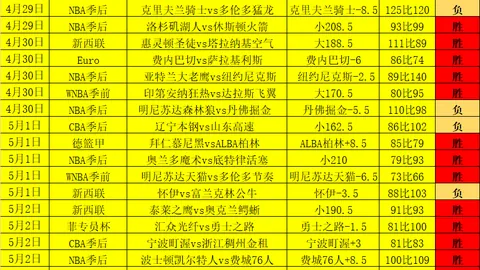 百家乐直播曝出新进展结果出乎意料