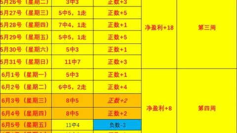 超级星主场大胜副班长，客场虫奥格雷联手挑战独家