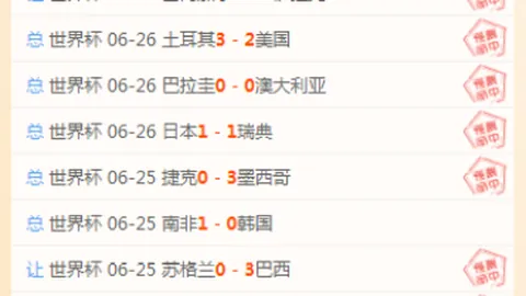 2026世界杯夺冠攻略：中超超凡战队63胜44，无懈可击的秘密武器