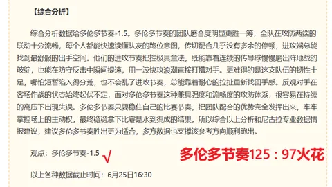 灰熊与勇士夏联对决：14投10中，全面解析精彩瞬间