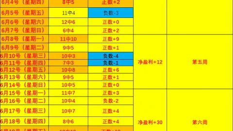 韩职联20中17！好评率85%！什么概念？！