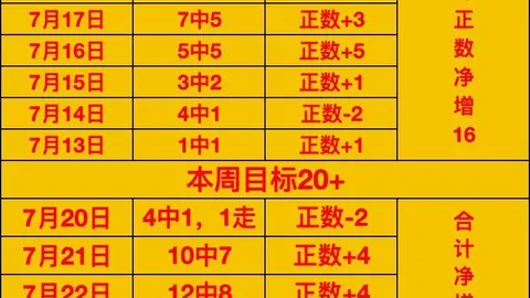 巴甲焦点战在线百家乐：巴伊亚客场能否延续不败神话巴甲巴伊亚客场对决攻略