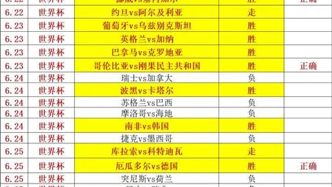 赛季分析：深度解读连败困境，球队能否绝地反击